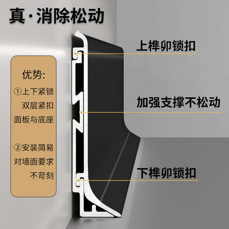 铝合金踢脚线6cm双层卡扣式超薄不锈钢地脚线4公分8cm金属墙角线 - 图1