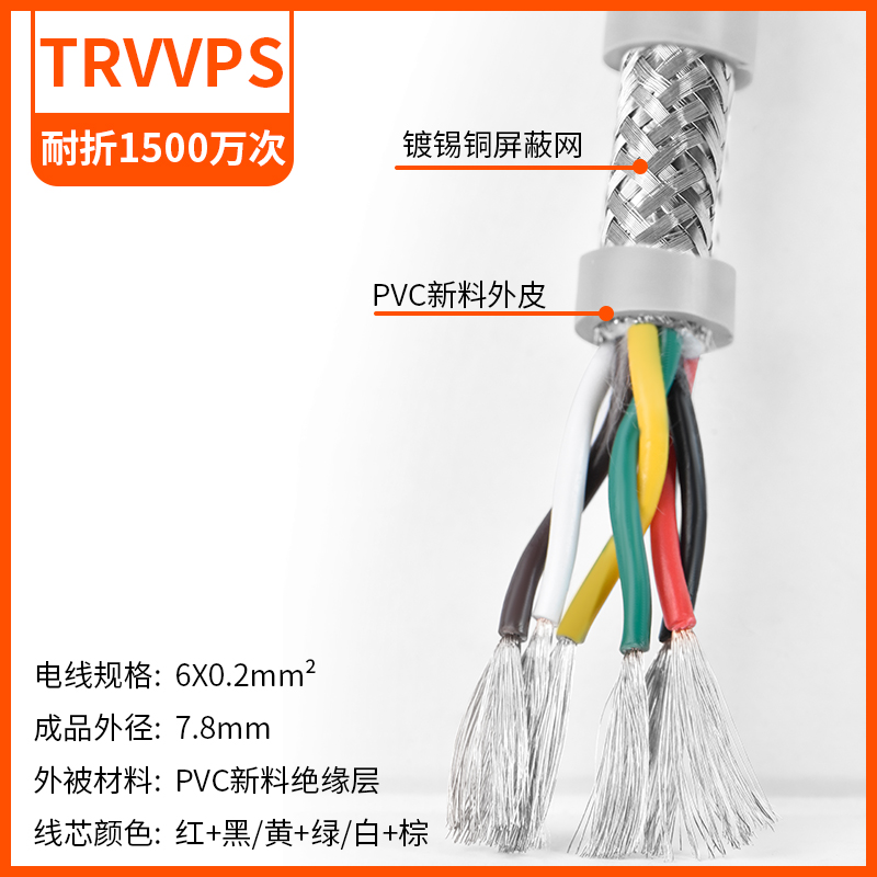 双绞高柔屏蔽线TRVVPS2 4 6 8 10芯0.2 0.3平方拖链机械臂电缆线 - 图3