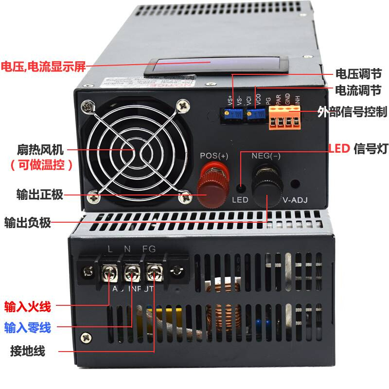 48v36v24v12v1000w1200w3000w2000220v485开关电源转直流可定通讯 - 图1