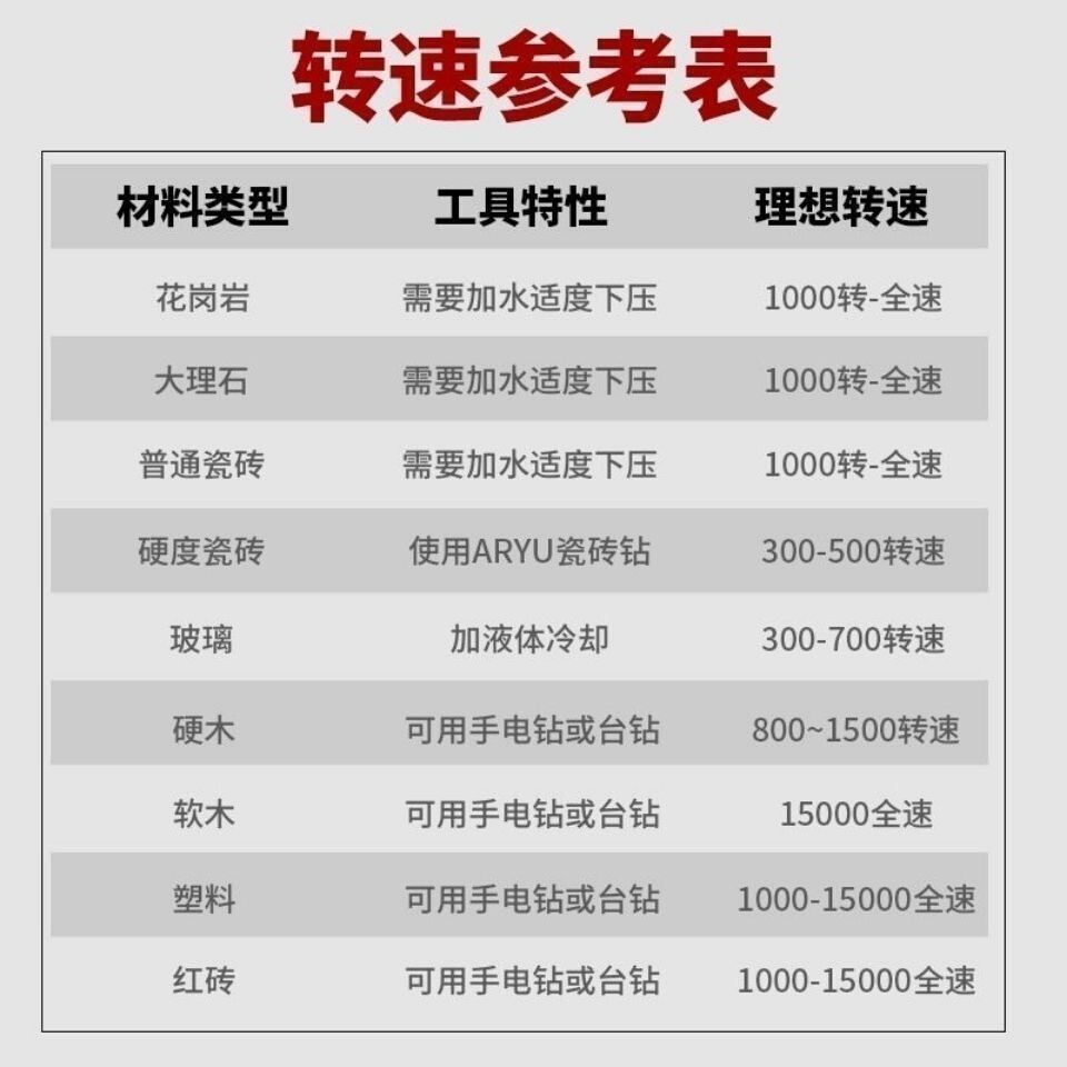 冲击钻打瓷砖的专用钻头打孔6mm开孔器干打干钻全瓷高硬度三角转