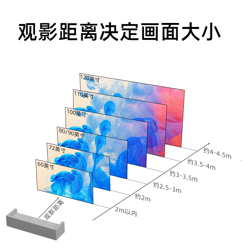 银资付地拉式投影幕布免打孔家用投影仪支架落地升投影移动幕布10