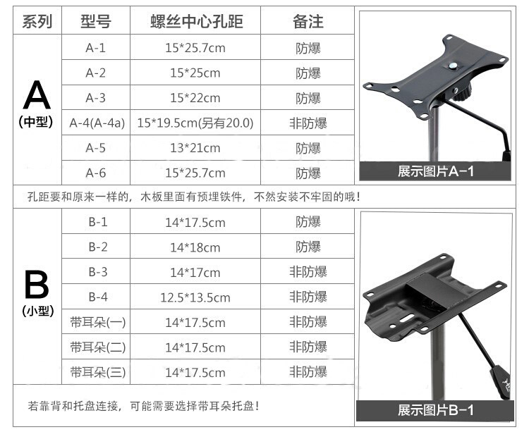 防爆电脑椅维修转椅升降椅子老板椅办公椅转盘托盘底座底盘配件-图2