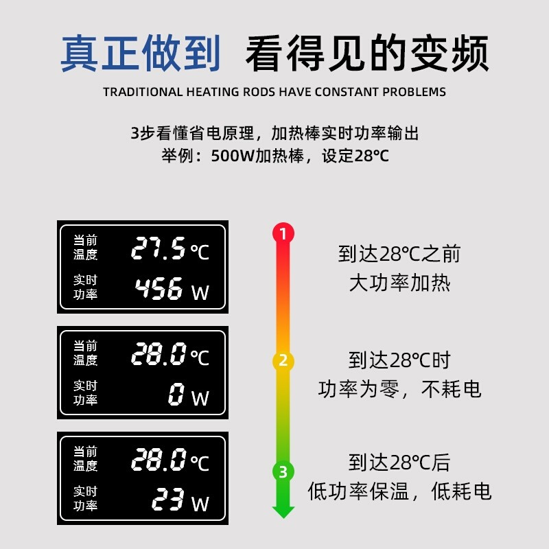 创宁鱼缸加热棒自动恒温省电加热器小型乌龟加温棒ptc变频加热棒 - 图1