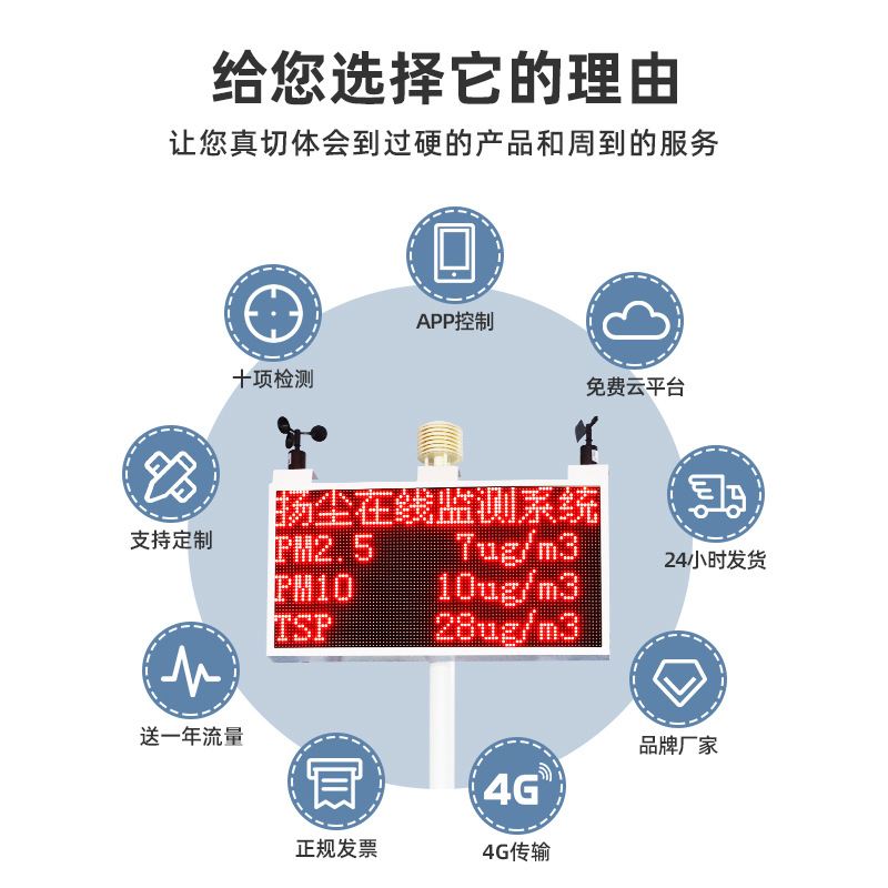 15扬尘检测仪工地噪声泵扬颗粒物粉尘检测pm10环境尘系统监测吸在 - 图0