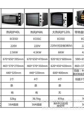 商用热风循环烤箱两层大容量烘培蛋糕面包披萨电烤箱多功能热风炉