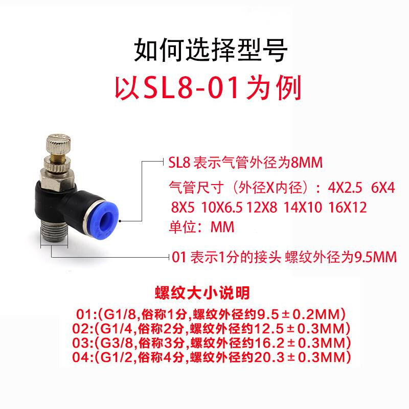 -调气速sl16缸接流气阀管节16mm头04动气调可 - 图2