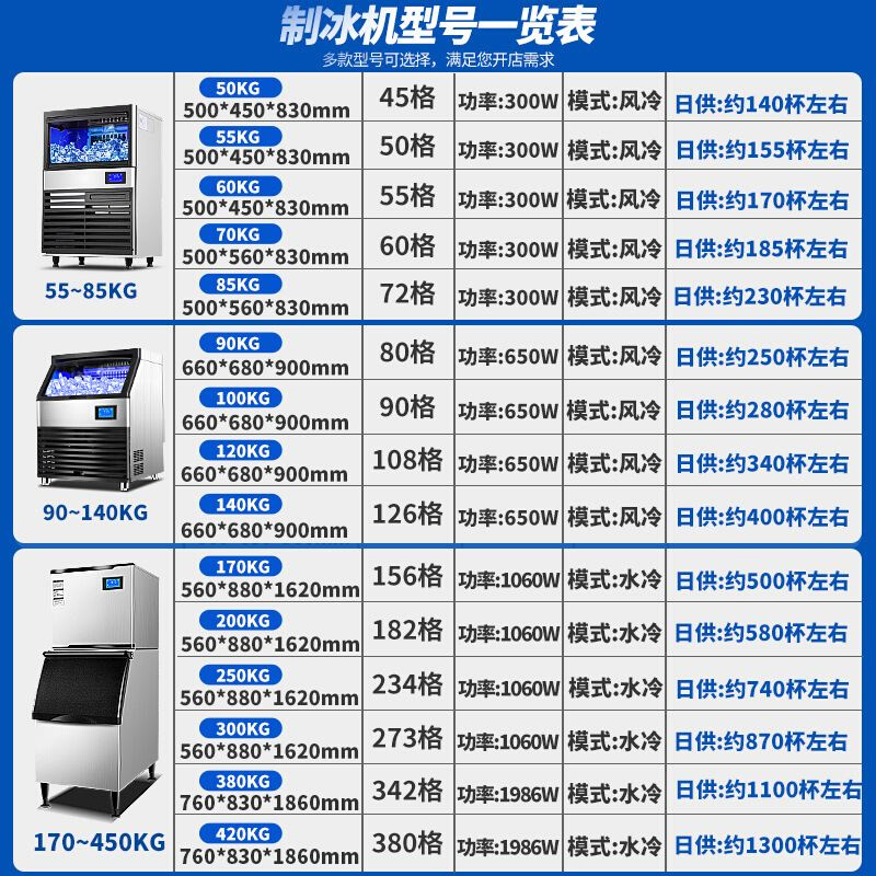 厂冰机定冰支茶商oem110v冰店制型奶块家牙机制小持用制机月 - 图0