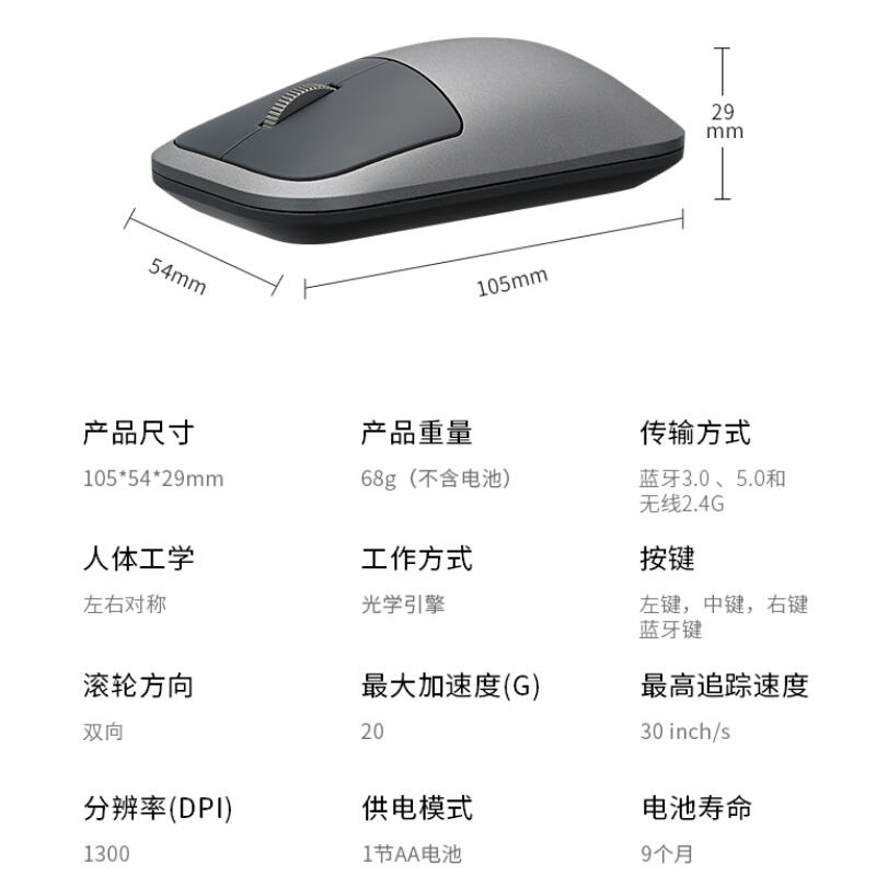 雷柏M700无线鼠标可充电式蓝牙5.0三模静音无声电脑笔记本iPad办 - 图1