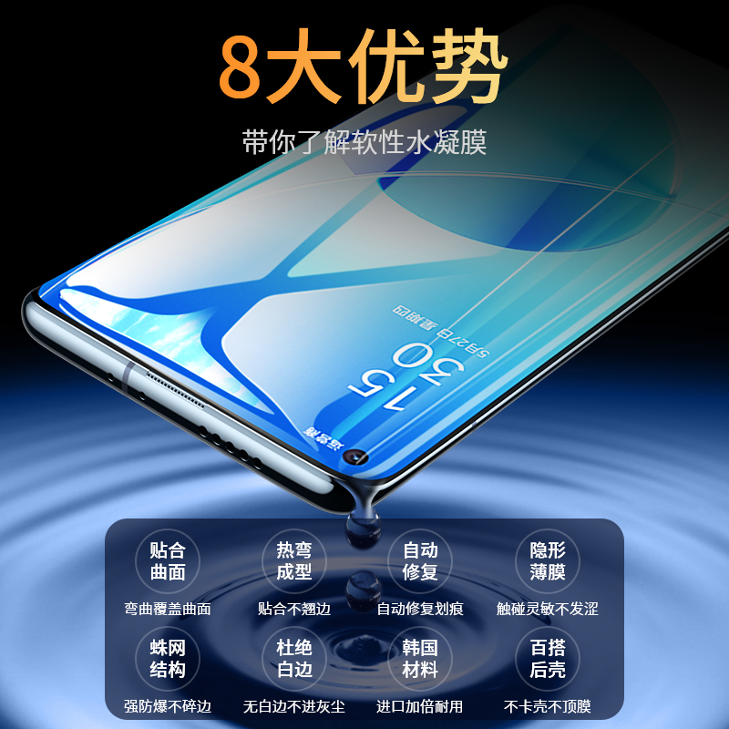 适用opporeno6手机膜reno6pro十钢化水凝膜oppo6por+5g原装opreno65g软膜oppireno6曲屏opopreno新款ooporeno - 图2