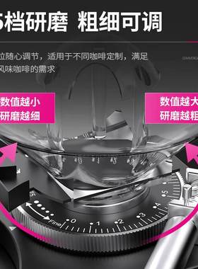 乐创商用咖啡机研磨一体机全自动小型意式磨豆机专业全自动定量