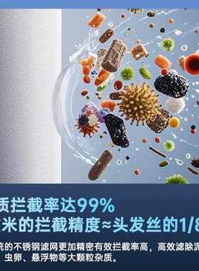 通用大胖大白瓶滤芯10寸20寸全屋净水前置过滤器PP棉活性炭滤芯