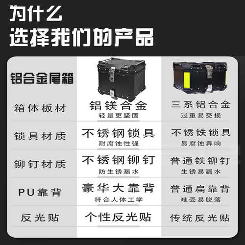 AYAY密码锁铝合金尾箱摩托车后备箱大容量通用电动车踏板车后尾箱 - 图0