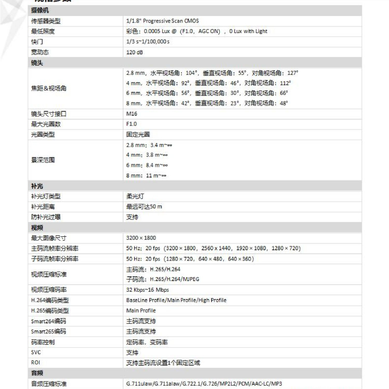 拍前询价：600万臻全彩增强型网络摄像机 DS-2CD3T67WDV2 - 图1