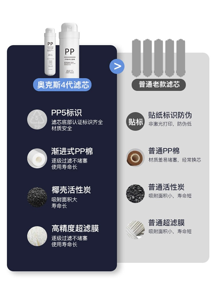 奥克斯净水器直饮家用厨房过滤器家用自来水超滤矿物质净化净水机 - 图1