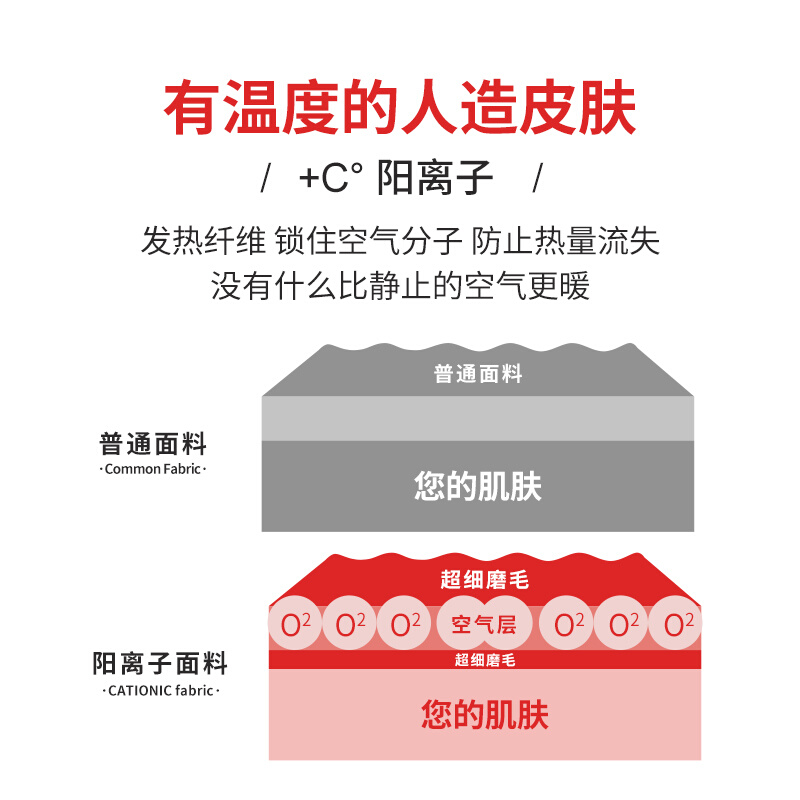 中老年秋衣秋裤套装男士加厚发热老年人打底加绒德保暖内衣女妈妈