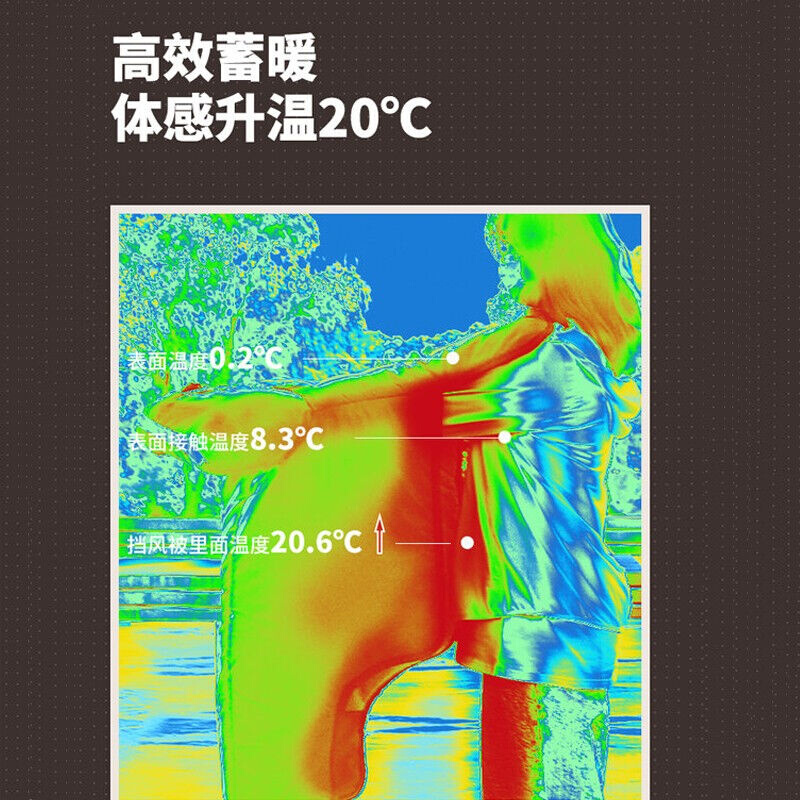 SPENG电动车挡风被亲子秋冬加绒加厚男女保暖防寒电动车防风罩防 - 图1