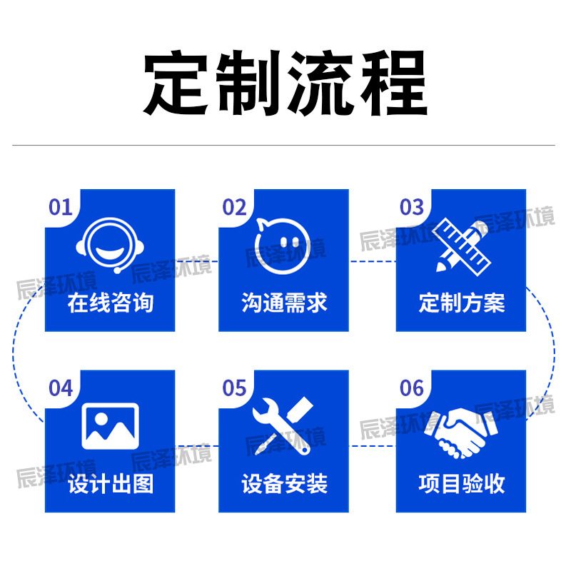 水厂提标改造设备河水一体化净水设备集成式养殖场模块化净水设备 - 图0