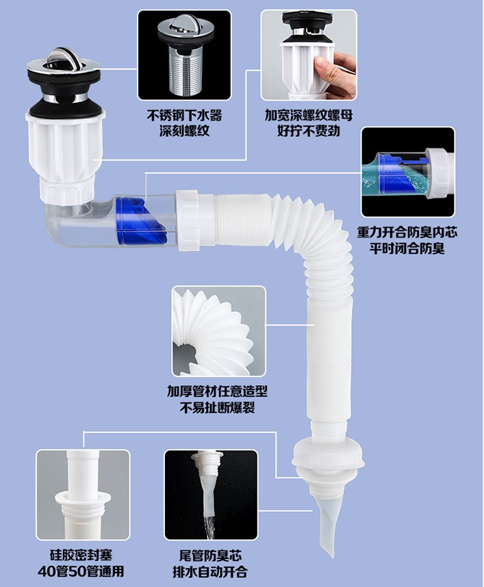 防反味菜盆洗手盆下水管防臭s弯管下水道反水弯密封水池水盆洗面-图1