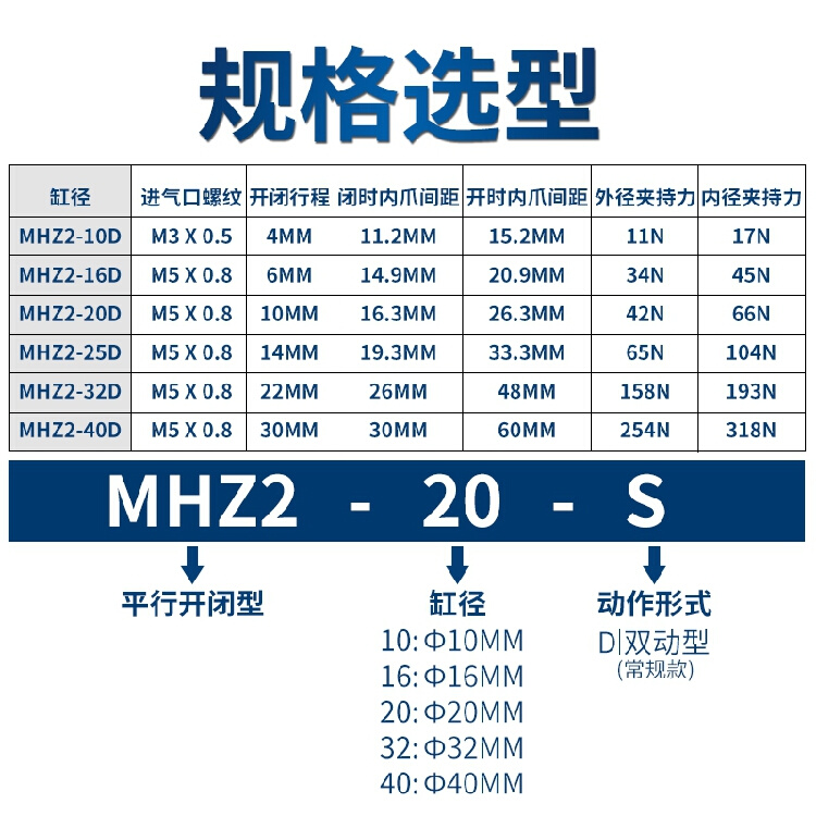 亚德客手指气缸HFZ16/HFZ20/MHZ2-16D/25D小滑台平行夹紧气爪机械 - 图1