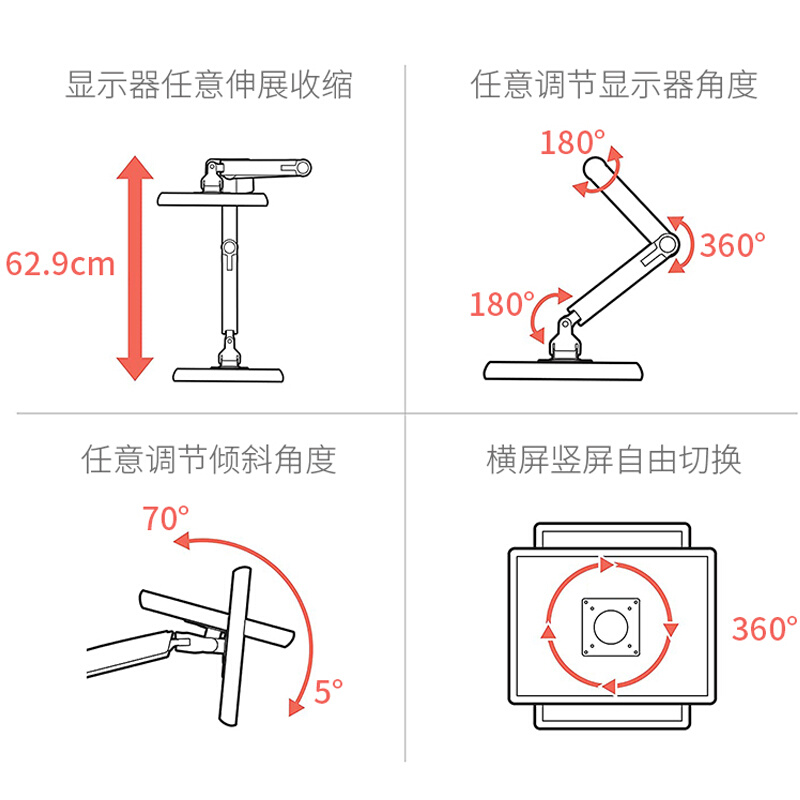 爱格升Ergotron45-478-216/026HX壁挂式显示器支架49英寸机械支臂 - 图1