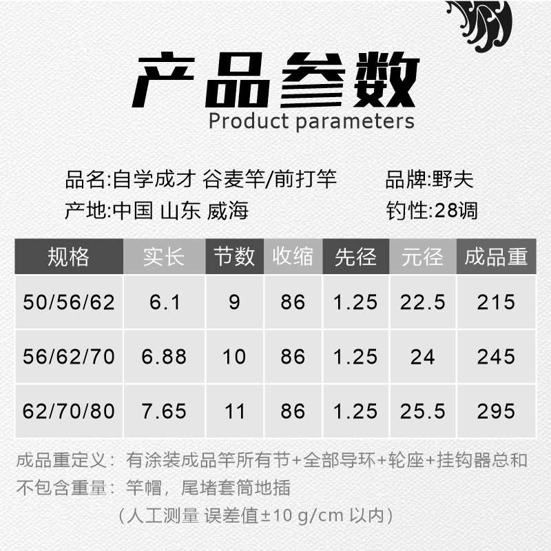 野夫自学成才谷麦竿三定位前打竿野钓超轻超硬19调鱼杆懒渔钓鱼 - 图1