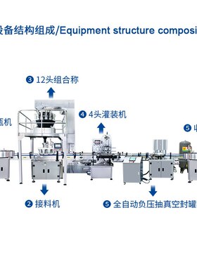 厂家全自动易拉盖碗装包装生产线鸡汤排骨汤浓汤灌装封口设备商用