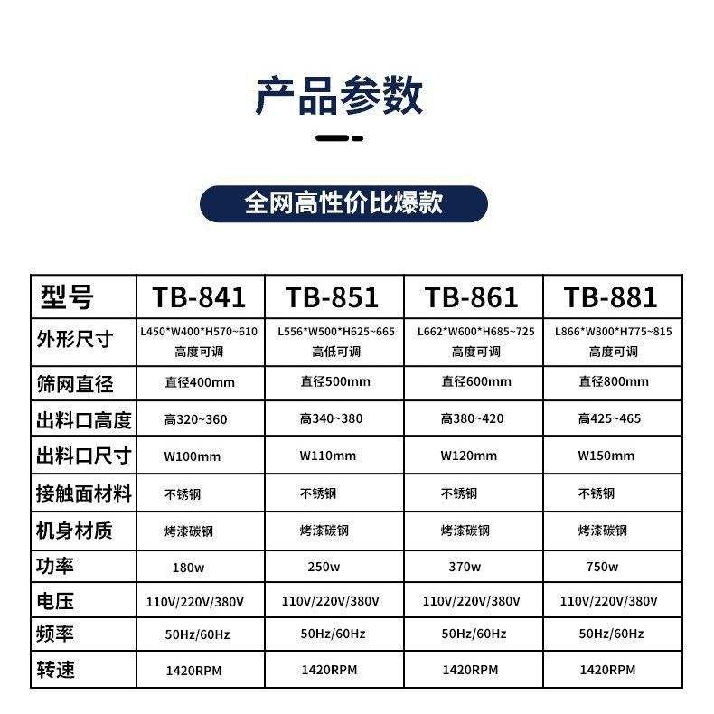 振动筛选机不锈钢小型豆浆过滤机喷涂料粉末面粉震动筛电动筛粉机,淘宝优惠券,粉丝福利购,淘宝优惠卷