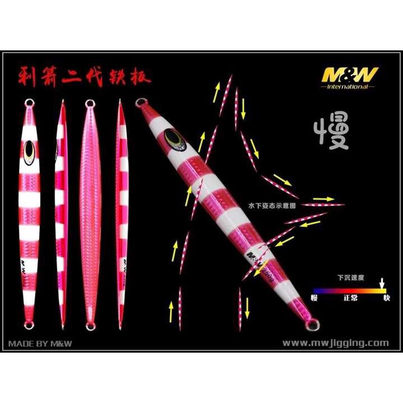 MW JIGGING利箭2代海钓慢摇夜光假饵快抽南油章红路亚长型铁板饵 - 图1