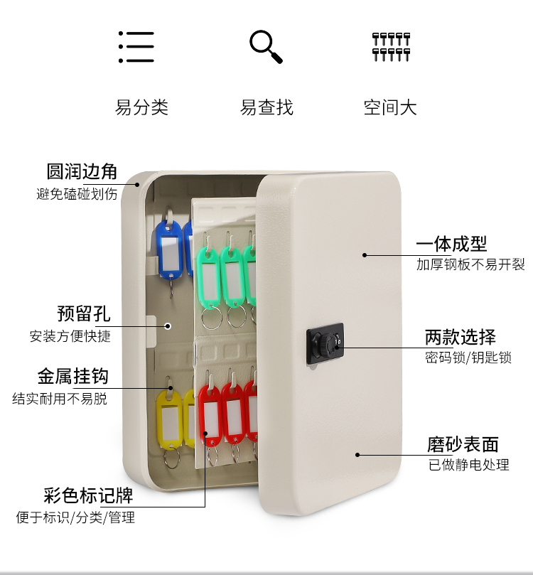 4S钥匙箱全好盒壁挂式汽车钥匙中收纳管理钥匙柜钢家用密码锁挂墙 - 图1