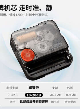 创意钟表挂钟客厅2024新款网红挂墙静音时钟摆钟沙发背景墙装饰画