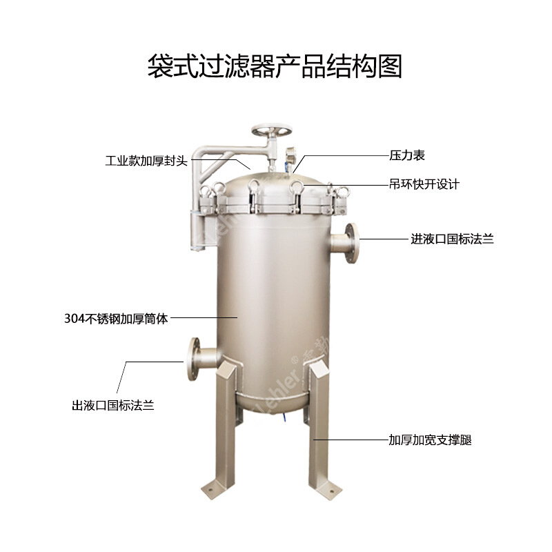 304袋式过滤器食品级不锈钢果汁饮料残渣酒水灌装前过滤设备厂家 - 图2