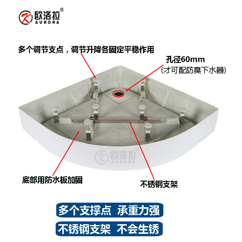 弧扇形一体式浴室防水底盆淋浴房底座加厚亚克力卫生间底盘-图1