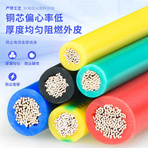 汽车线配电柜电箱线rv电子线多股软铜芯rv电线0.3 0.5 0.75 1平方 - 图1
