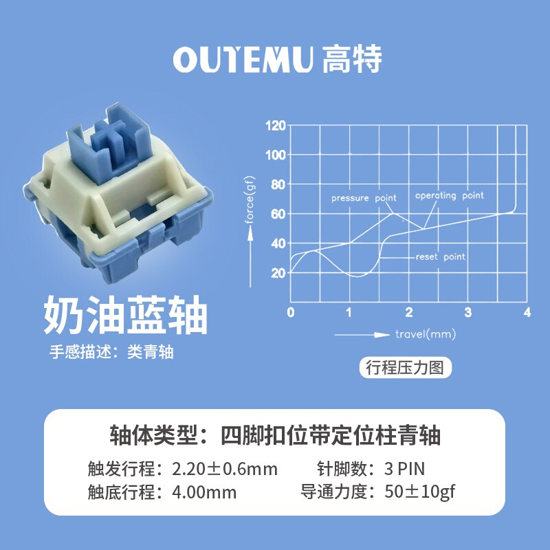 机械键盘维修配件高特轴体网吧防尘红轴黑轴茶轴紫轴青轴插拔光轴 - 图2