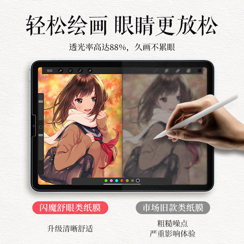 闪魔适用iPad类纸膜Pro11磁吸式2022纸质10.2可拆卸Air4/5手2020写字12.9寸2020/2018平板mini6/5贴膜air5-图0