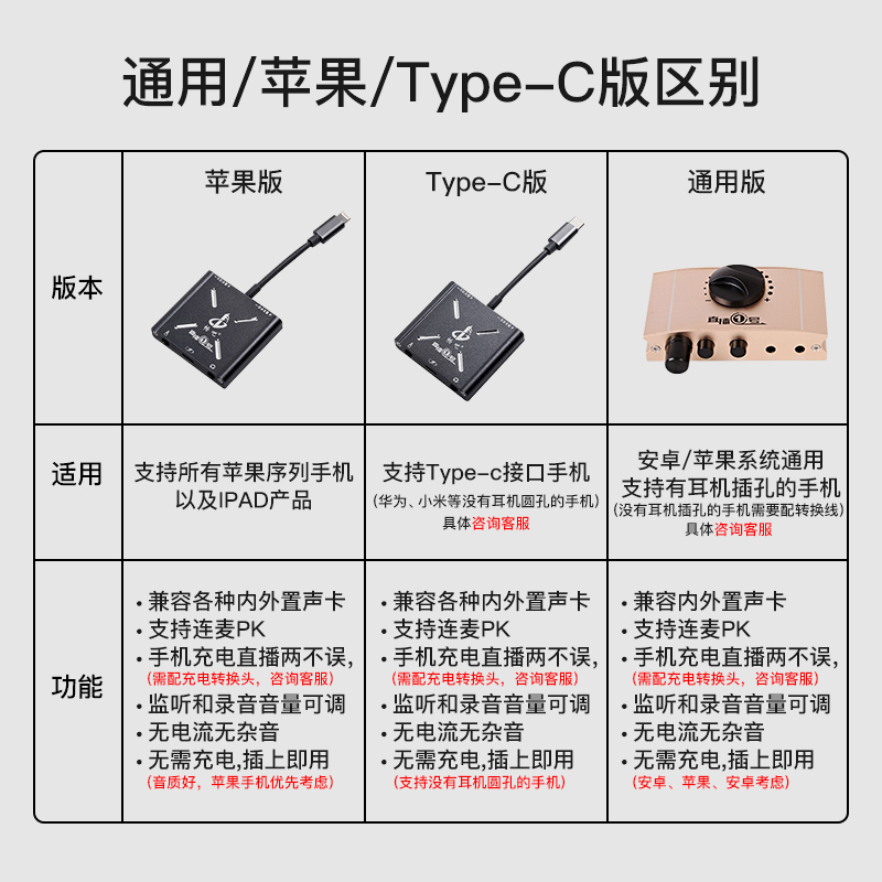 直播1号转换器手机直播转换器苹果版安卓版立体声版G7 PRO - 图1