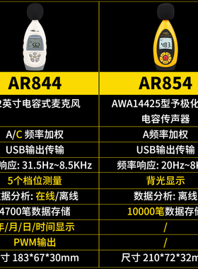 希玛AS844+/AR854噪音计分贝仪噪声测试仪高精度专业检测声级计