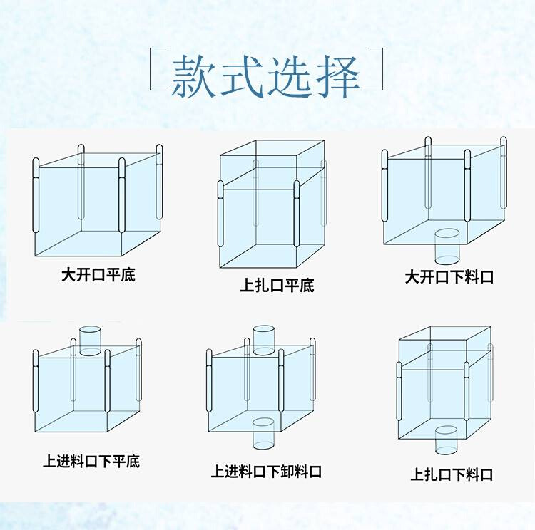 吨袋防水太空袋吊装预压污泥吨位袋集装袋150g/cm2 - 图0