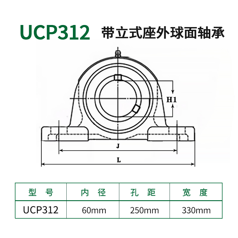 外球面带座轴承立式座UCP305 P306 P307 P308 P309 P310 P311P312 - 图0