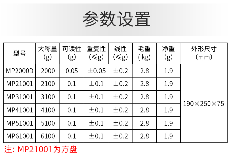 上海恒平MP方盘电子天平MP2000 MP61001 MP51001称量实验室电子秤 - 图1