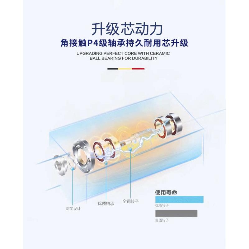 振宇/FQD 铝机锁孔机小钢炮主轴电机2.2KW 18000转打孔钻孔用 - 图1