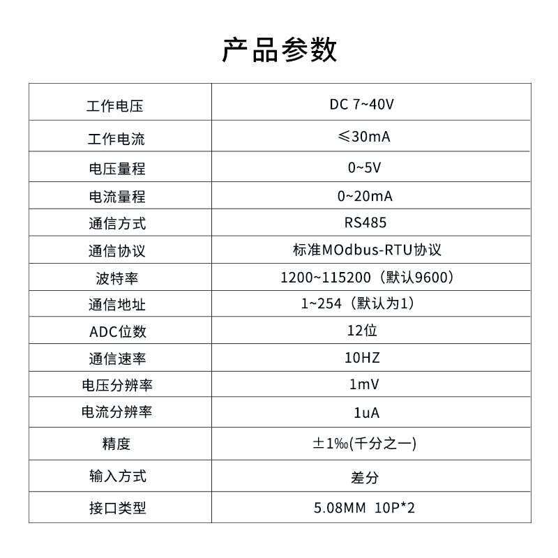 。包邮 公英制 塑料纬密镜 经纬仪 织物密度镜 玻璃经纬密度镜 - 图3