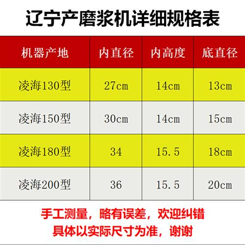 凌海磨浆机豆腐机过滤网豆浆机纱网150型渣浆分离滤网分浆机配件-图1