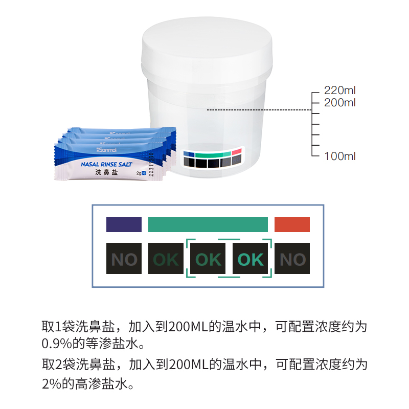 Sonmol朔茂洗鼻盐2gX50袋搭配负压式电动洗鼻器家用儿童成人 - 图2