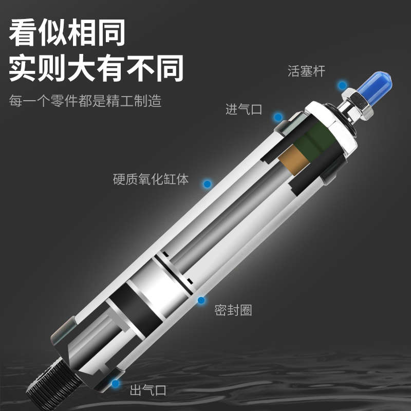 铝合金小型迷你气缸MAL20*25/50/75/100/125/150/200/250/300/400 - 图0