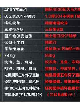 新款32/42/52绞肉机商用大功率电动大型养殖场绞鸡架鱼碎骨机打辣