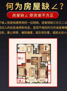 房屋金属贴震巽离西南坤坎艮西北镜兑挂件摆件贴八卦乾东北东南墙