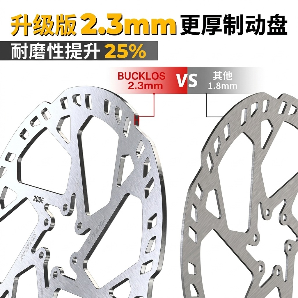 Bucklos ผ้าเบรกจักรยาน 140/160/180/203 มม. พร้อมดิสก์เบรกจักรยานไฟฟ้า 220 มม.