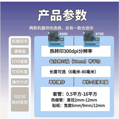 乐锐思线号机K600号码管线号打印机线标PVC套管全自动号码机线缆 - 图2