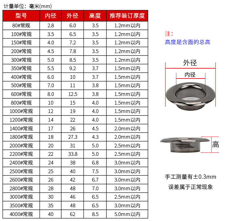 铁气眼扣银白色鸡眼扣空心铆钉扣灯箱布金属扣眼展架广告吊牌扣眼 - 图1